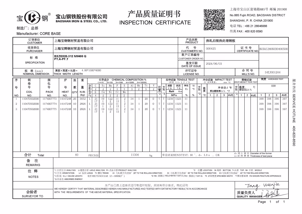 nm400 certificate