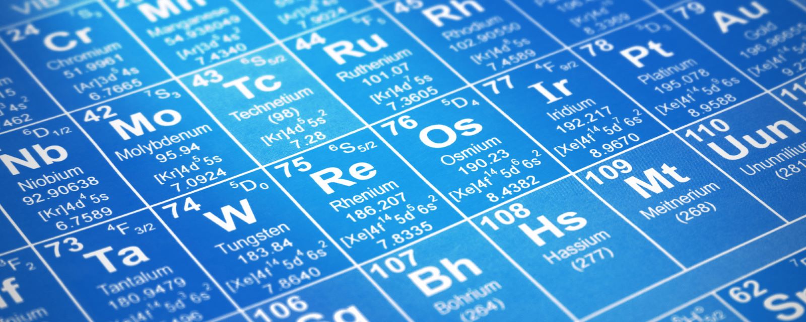 The Hidden Heroes: How Elements Shape the Steel Property